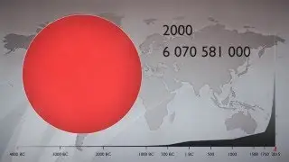 Infographic World Population