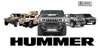 Hummer history |ഹമ്മർ   ചരിത്രം |  The Rise and Fall Of HUMMER | Malayalam