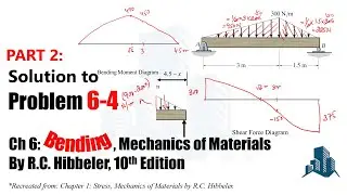 Shear & Moment Diagram | Problem 6-4 (Part 2) | Simply Supported Beam | Mechanics of Materials