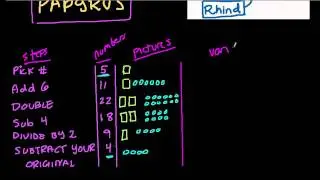 Magic and the Rhind Papyrus