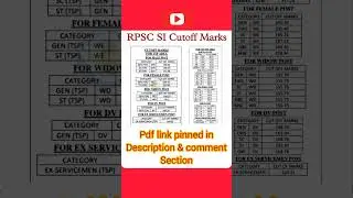 RPSC SI cutoff marks Rajasthan Sub Inspector Result Declared, Rajasthan SI Result 2021Cut Off Marks