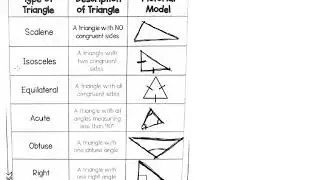 Triangles