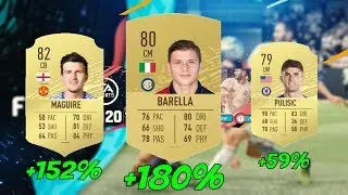 Analysis:  FIFA 20 OTW Gold Cards