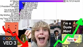Most Popular Memes Of September, 2025 / 67, Тотя, Dudeman, 2020 President Candidih & more!