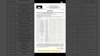 dsssb job # new vacancy # dsssb tgt teacher # clerk # patwari # head clerk job # advt . 02/2021
