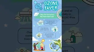 3 ways to protect ozone layer