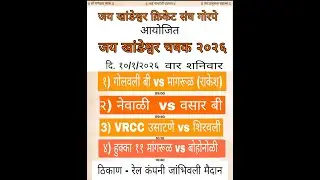 Day_1 | Jay khandeshwer Chashak | Gorpe | 2026
