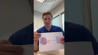 What is happening to my body when I am in pain?