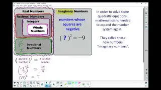 Math 2:  9.1 Complex Number Intro
