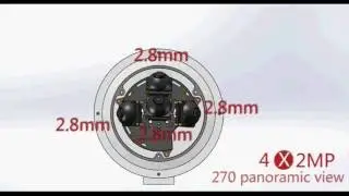 How to Configure Multi-sensor IP Camera with 360 Surround Video Viewing