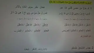 شرح درس البحر المتدارك للصف الحادي عشر المنهاج الجديد