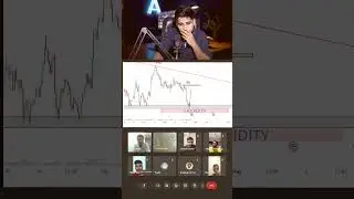 Live Trade With My Students #trading #livetrading