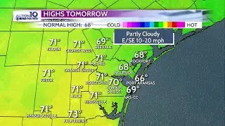 KZTV weather 1/28/2021