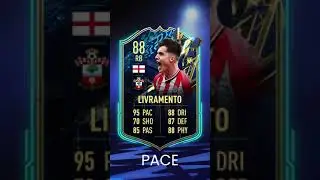 SOUTHAMPTON BEST CARD | FIFA 22