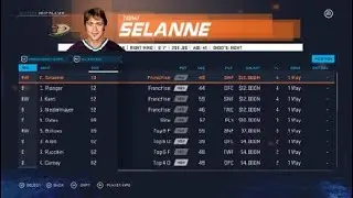 NHL 20 - Anaheim Ducks Alumni Roster - All Players Ratings Positions Ages Colleges Countries & Stats