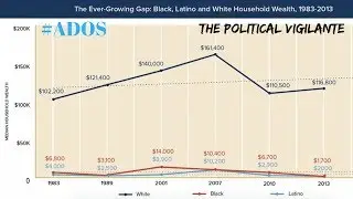 How ADOS Reparations Are Good For All Americans &mdash; The Political Vigilante