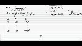 polar plot of pole at origin and simple pole