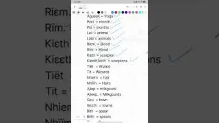 ИЗУЧИТЕ 100 СЛОВ НА ТЕМУ ДИНКА