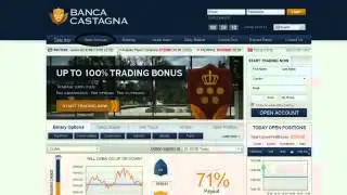 No Deposit Bonus Binary Options Trading Brokers i.e. GOptions, 24Option, Plus500, Banc de Binary