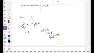 Solving Systems by Substitution