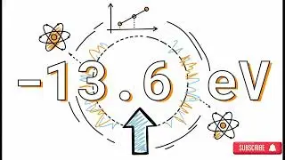 Bohr Model: Flawed Masterpiece