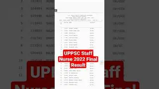 UPPSC Staff Nurse 2022 Final Result