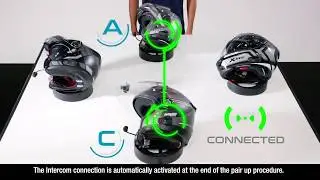 N-COM B901 SYSTEMS: SMART CONFERENCE