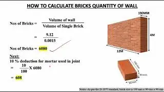 HOW TO CALCULATE BRICKS QUANTITY OF WALL (Brick quantity kaise nikalte hain)