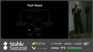 Leveraging ZK Technology for On-Chain Orderbooks and Complex Margin Systems in the Options Trading
