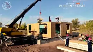 SIP Technology