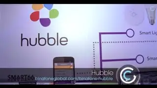 App To Control Lights, TV, Thermostat & More  -  CES 2015 GetConnectedTV