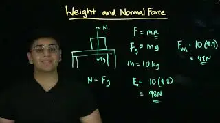 Weight and Normal Force