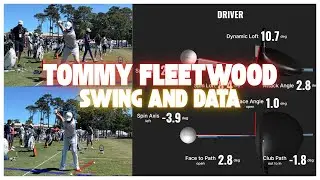 Tommy Fleetwood Golf Swing in Slow Motion with Trackman Data - The Ultimate Analysis