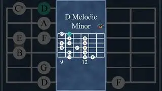 D Melodic Minor Scale on Guitar | smooth, emotional, and slightly mysterious