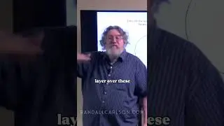 Randall Carlson: The Lost History of Earth&rsquo;s Greatest Cataclysm