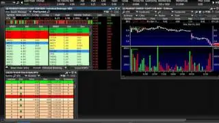 Peabody Energy $BTU Dropping Under $5 Level 2 Trading