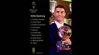 Golden balls ranking since 2005 to 2025.