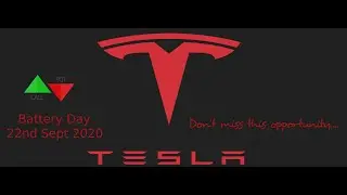 Options Trading on Tesla Stocks? Ready for the Battery Day?