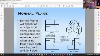 Orthographic Views Lecture