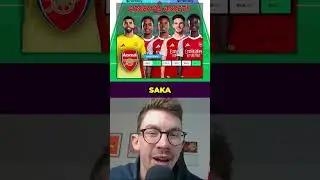 PLAYERS TO BUY FOR FPL DOUBLE GAMEWEEK 26! | Fantasy Premier League 25/26