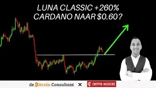 Bitcoin: stilte voor storm? | Luna Classic: uitgetopt? | ADA hardfork PUMP? | +Analyse SPX/DXY/ETH