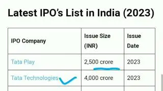 #Upcoming_IPO_in_June_2023#Upcoming_IPO_2023Upcoming IPO in June 2023 | IPO News  Upcoming IPO 2023