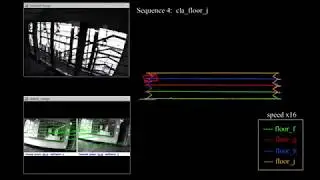 Online map merge and relocalization for monocular visual-inertial SLAM on CLA dataset