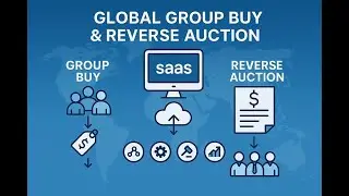 CollectiveBuy Global: Global Group Buying & Reverse Auction Platform