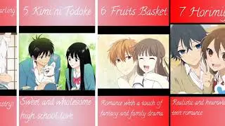 💖 Top 25 Best Romantic Anime Series You Must Watch! (Heart-Touching Love Stories) 💖#anime