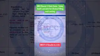 MCC Round -3 Results and Choice locking #mcc #neetug2025