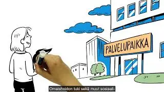 Omaishoito toimivaksi hyvinvointialueilla