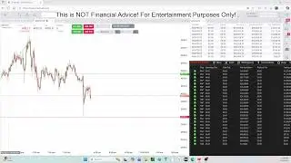 Live Trading Futures | Trading Journal &ndash; Day 43 | PA Apex, FundedNext Challenge and My account Live