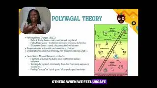 AITR Training | Part 2: When the Body Remembers - Polyvagal Theory