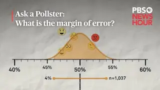 Ask a pollster: What is the margin of error?